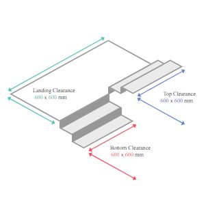 U-shaped stair clearance for Electric Stair Climber Antano LG180 Donkey