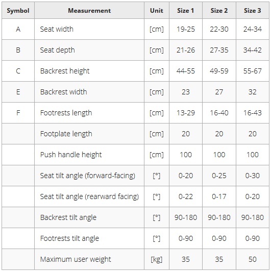 usrus special needs stroller product dimensions